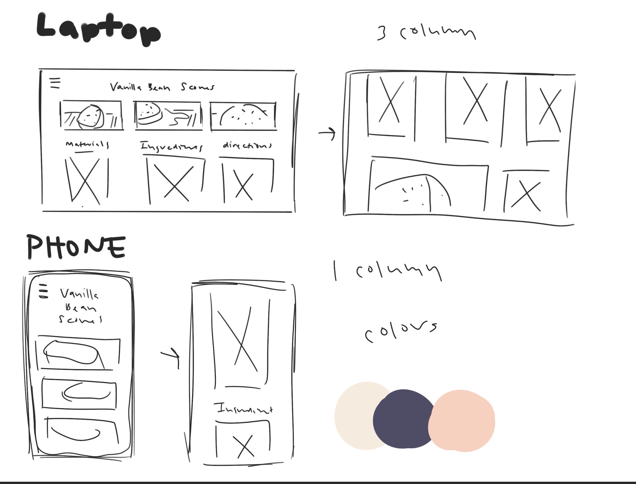 Low fidelity prototype sketches